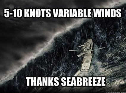 Photobucket Pictures, Images and Photos