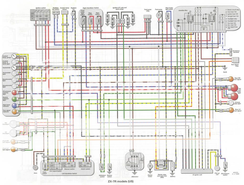 Help identifing wires - ZX Forums 1999 kawasaki zx7 wiring diagram 