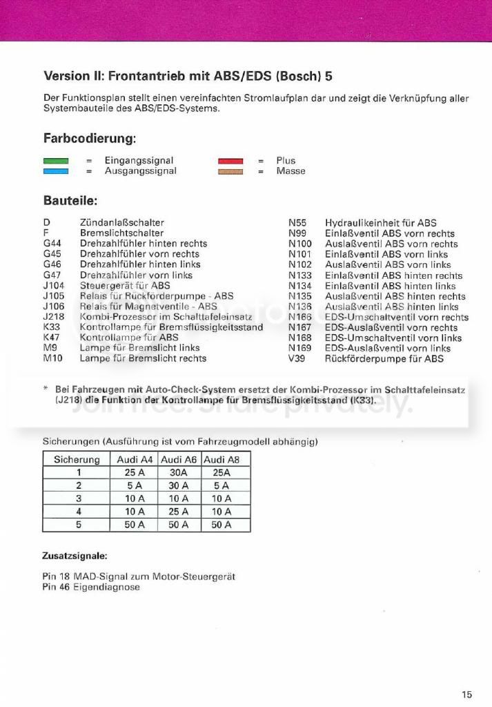 OpiselABS-EDS_zpsfa77b301.jpg