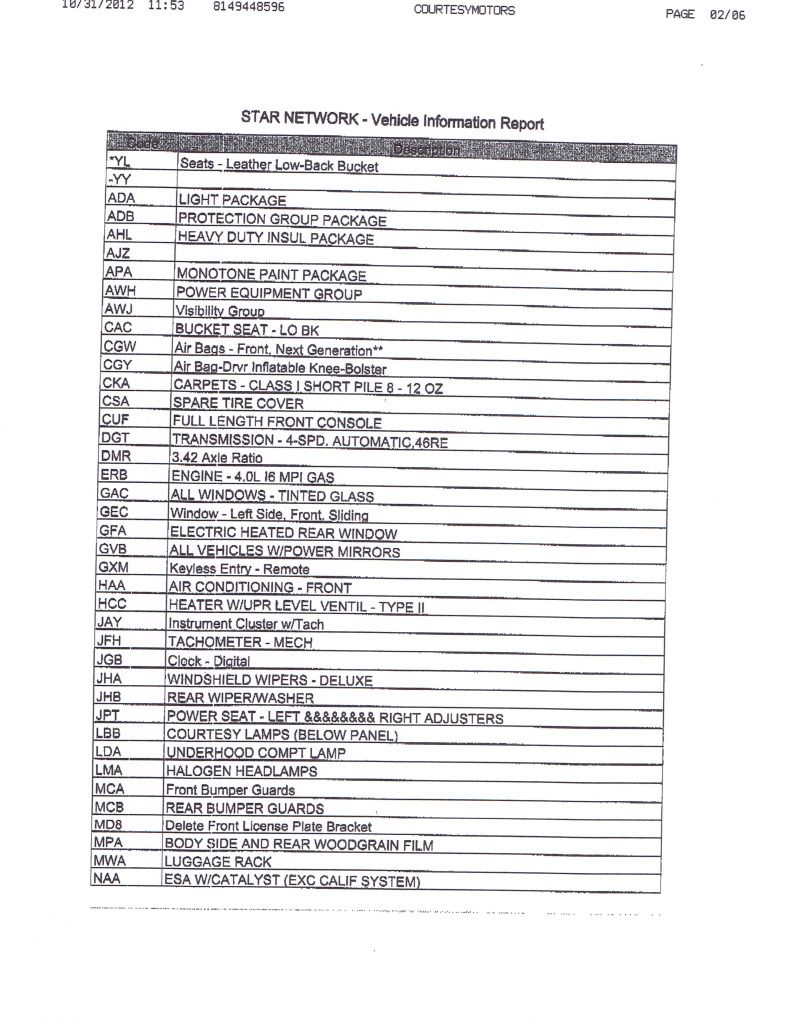 Jeep Build Sheet >> Old Subject I M Sure Amc Build Sheets I Found Mine Jeep Build Sheet >> Old Subject I M Sure Amc Build Sheets I Found Mine